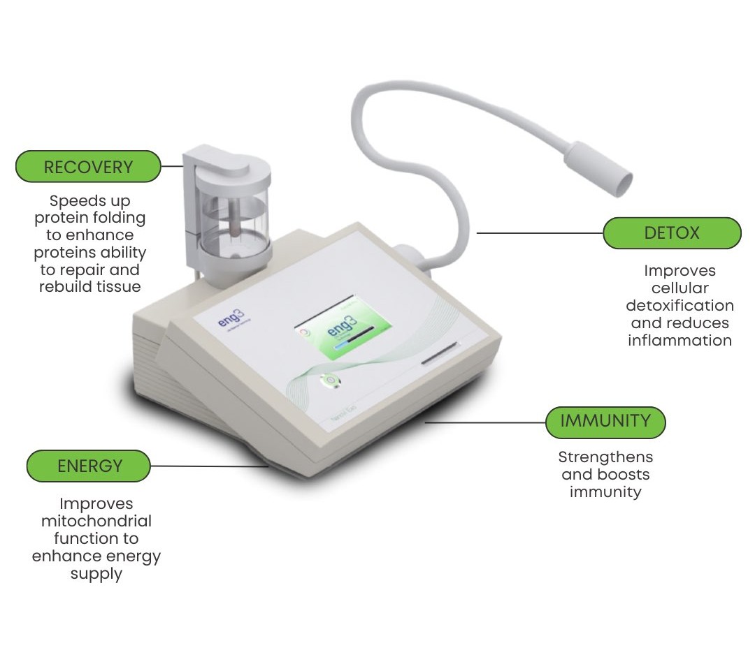 Bio-Identical Signaling Therapy device